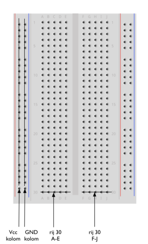 Breadboard