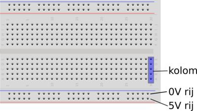 Breadboard